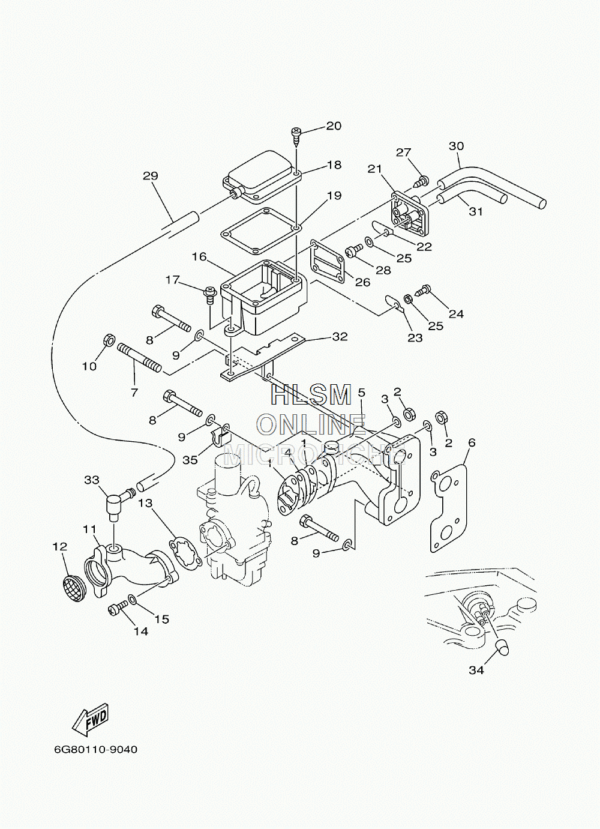 HOSE (L150)