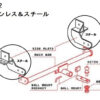 トヨタ TOYOTA プリウス 50系  DAA-ZVW51W/52W/55W H23.5～ ヒッチメンバー タイプ2 ハーフステンレス 9042-22 タイトジャパン 【メーカー直送、代引き不可】 - 画像 (2)