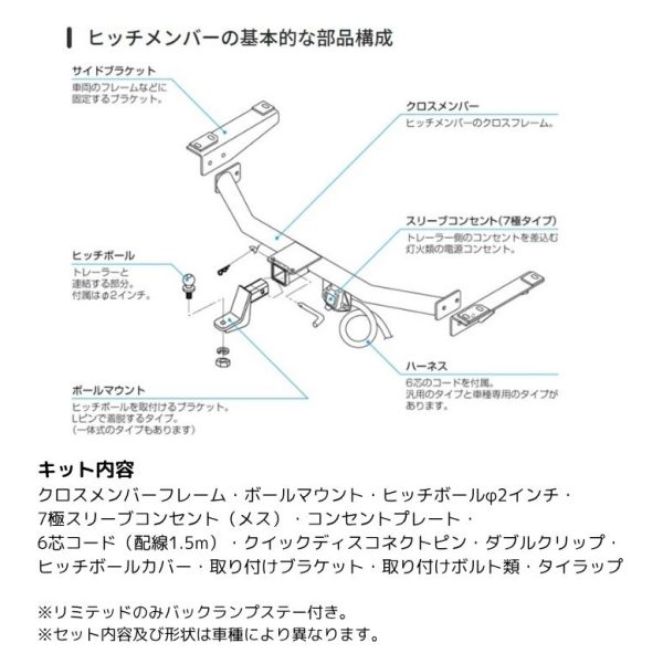 SUNTREX サントレックス ヒッチメンバー ニッサン ムラーノ CBA-TNZ51 ステンレス LTD-2 ヒッチメンバー SUNTREX タグマスター TM223820 【メーカー直送、代引き不可】 - 画像 (10)