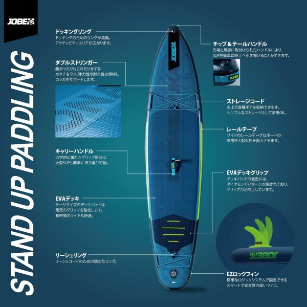 Jobe Aero Varna SUP Board 11.0 Package エアロ バーナ SUPボード パッケージ 486425007 - 画像 (14)